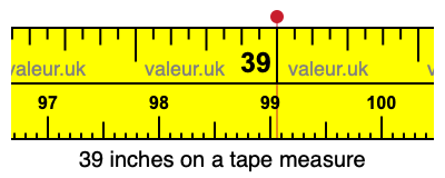 39 inches on a tape measure