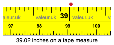 39.02 inches on a tape measure