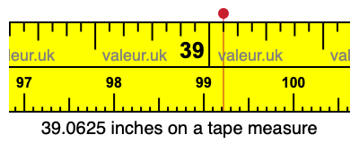 39.0625 inches on a tape measure