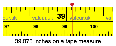 39.075 inches on a tape measure