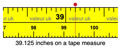 39.125 inches on a tape measure