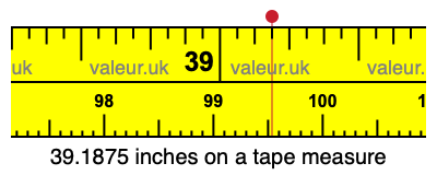 39.1875 inches on a tape measure