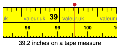 39.2 inches on a tape measure