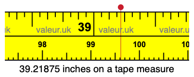 39.21875 inches on a tape measure