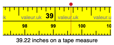 39.22 inches on a tape measure