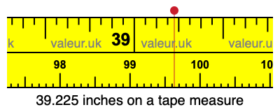 39.225 inches on a tape measure