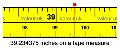 39.234375 inches on a tape measure