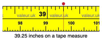 39.25 inches on a tape measure