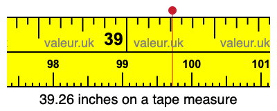 39.26 inches on a tape measure