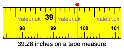 39.28 inches on a tape measure