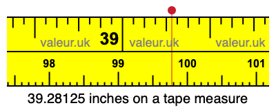 39.28125 inches on a tape measure