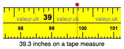 39.3 inches on a tape measure