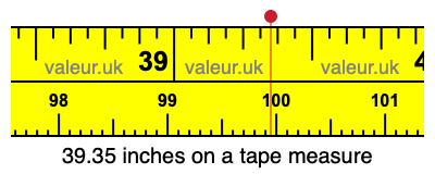 39.35 inches on a tape measure