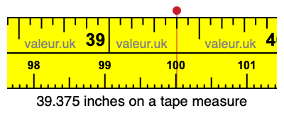 39.375 inches on a tape measure