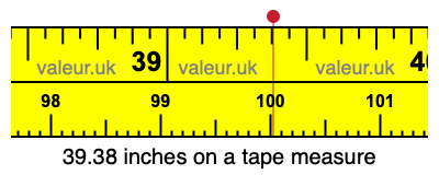 39.38 inches on a tape measure