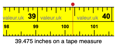 39.475 inches on a tape measure