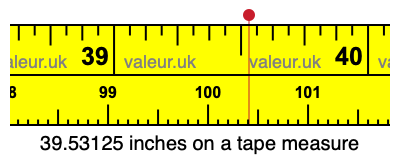 39.53125 inches on a tape measure