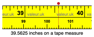 39.5625 inches on a tape measure