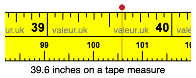 39.6 inches on a tape measure