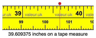 39.609375 inches on a tape measure