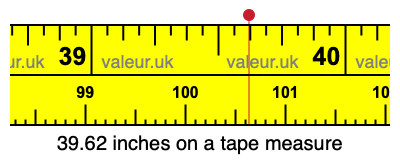 39.62 inches on a tape measure