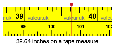 39.64 inches on a tape measure