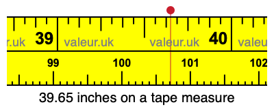 39.65 inches on a tape measure