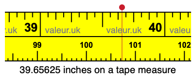 39.65625 inches on a tape measure