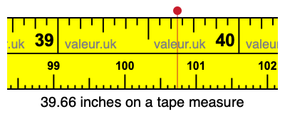 39.66 inches on a tape measure