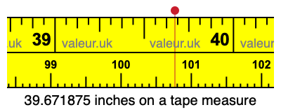 39.671875 inches on a tape measure