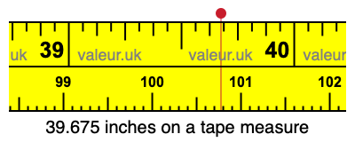 39.675 inches on a tape measure