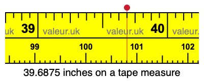 39.6875 inches on a tape measure