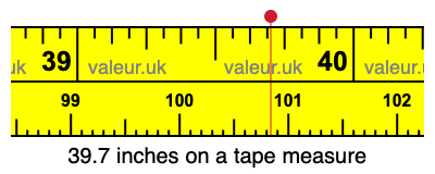 39.7 inches on a tape measure