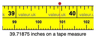 39.71875 inches on a tape measure