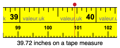 39.72 inches on a tape measure