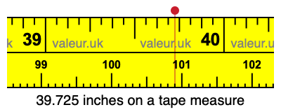 39.725 inches on a tape measure