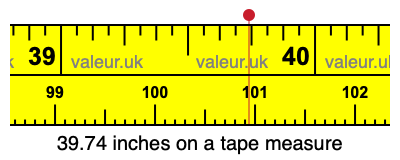 39.74 inches on a tape measure