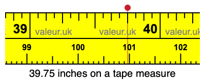 39.75 inches on a tape measure