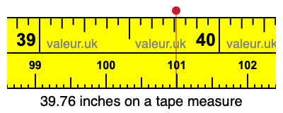 39.76 inches on a tape measure