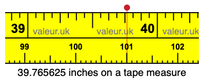 39.765625 inches on a tape measure