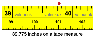 39.775 inches on a tape measure