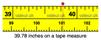 39.78 inches on a tape measure