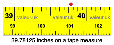39.78125 inches on a tape measure 39.78125 inches on a tape measure