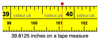 39.8125 inches on a tape measure 39.8125 inches on a tape measure