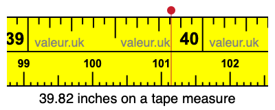 39.82 inches on a tape measure 39.82 inches on a tape measure
