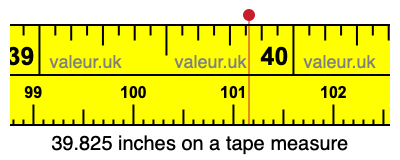39.825 inches on a tape measure 39.825 inches on a tape measure
