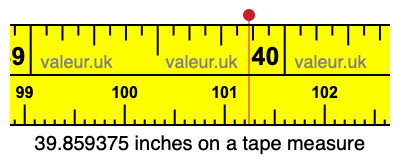 39.859375 inches on a tape measure 39.859375 inches on a tape measure