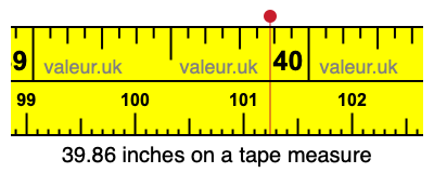 39.86 inches on a tape measure 39.86 inches on a tape measure