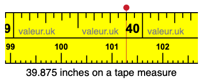 39.875 inches on a tape measure 39.875 inches on a tape measure
