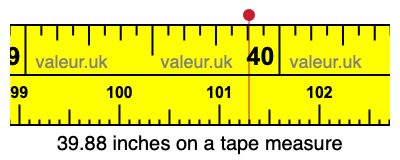 39.88 inches on a tape measure 39.88 inches on a tape measure
